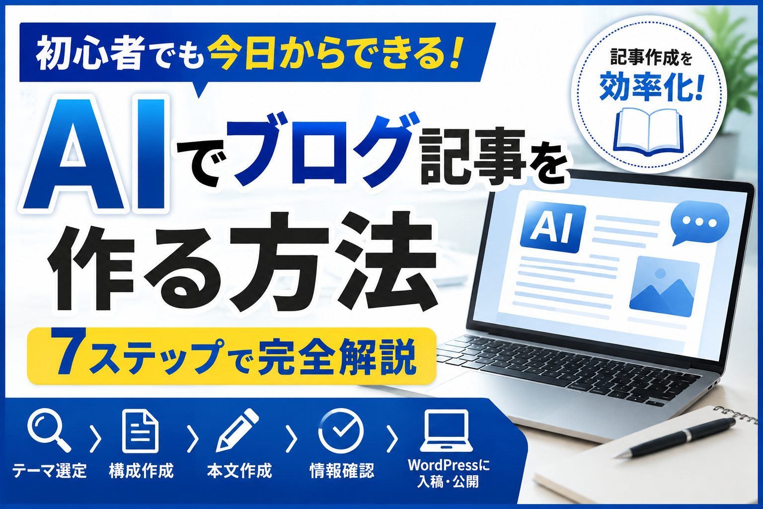 AIでブログ記事を作成する方法の記事アイキャッチ画像