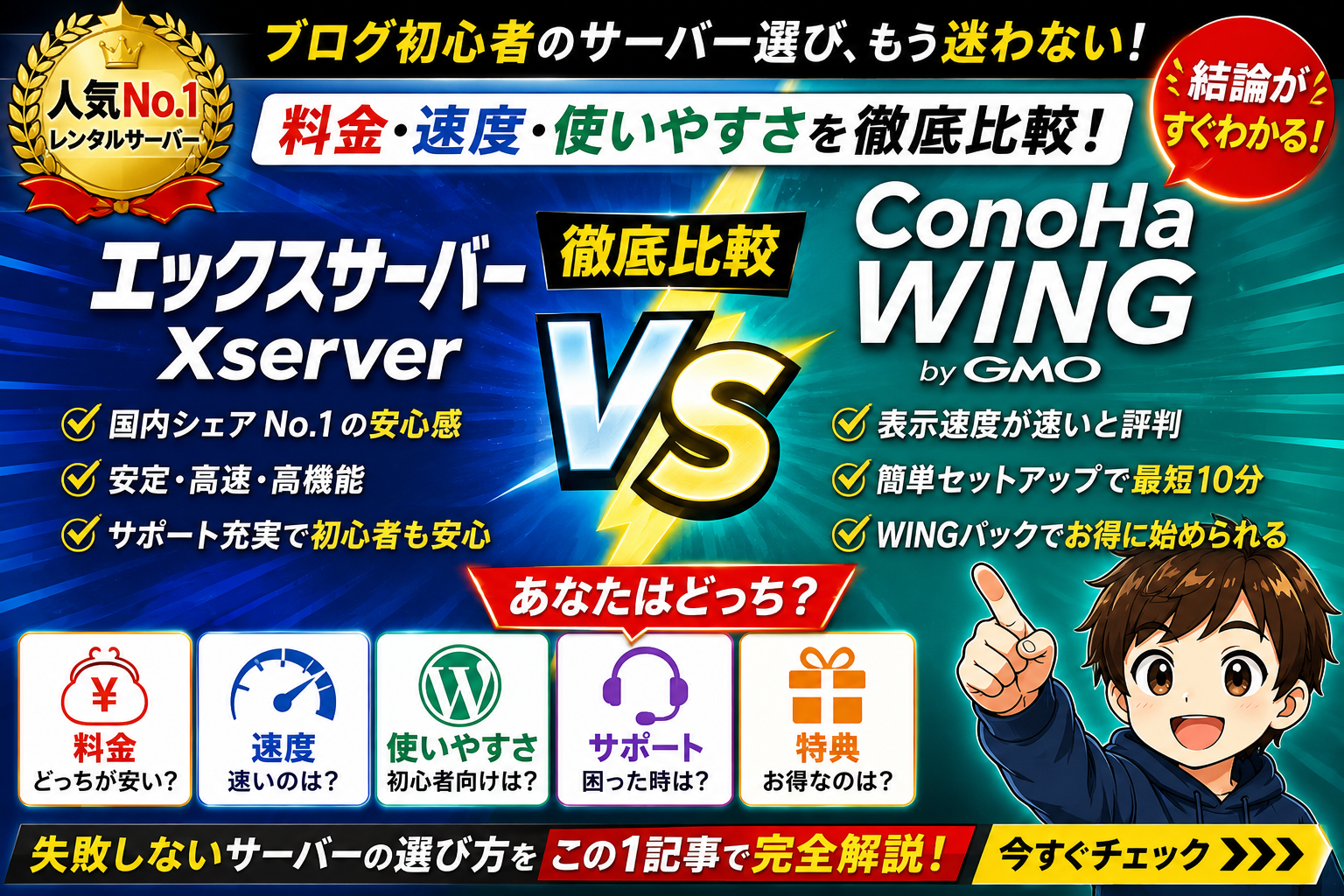 エックスサーバーとConoHa WINGを比較の記事アイキャッチ画像