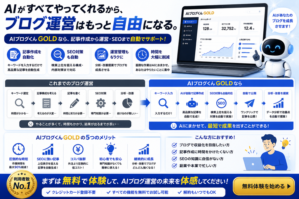 AIブログくんGOLDの活用イメージ