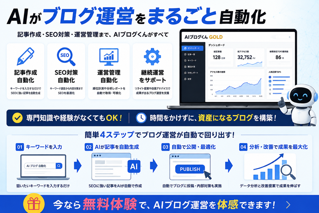AIブログ運営で自動化できる主な作業