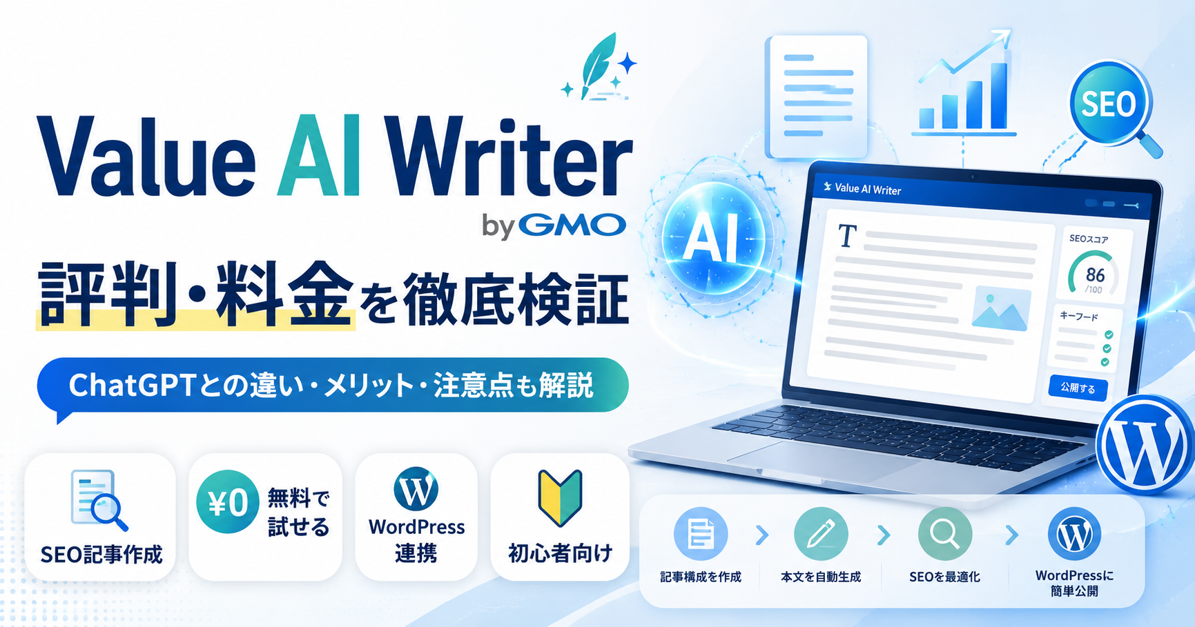 Value AI Writer byGMOの機能紹介バナー
