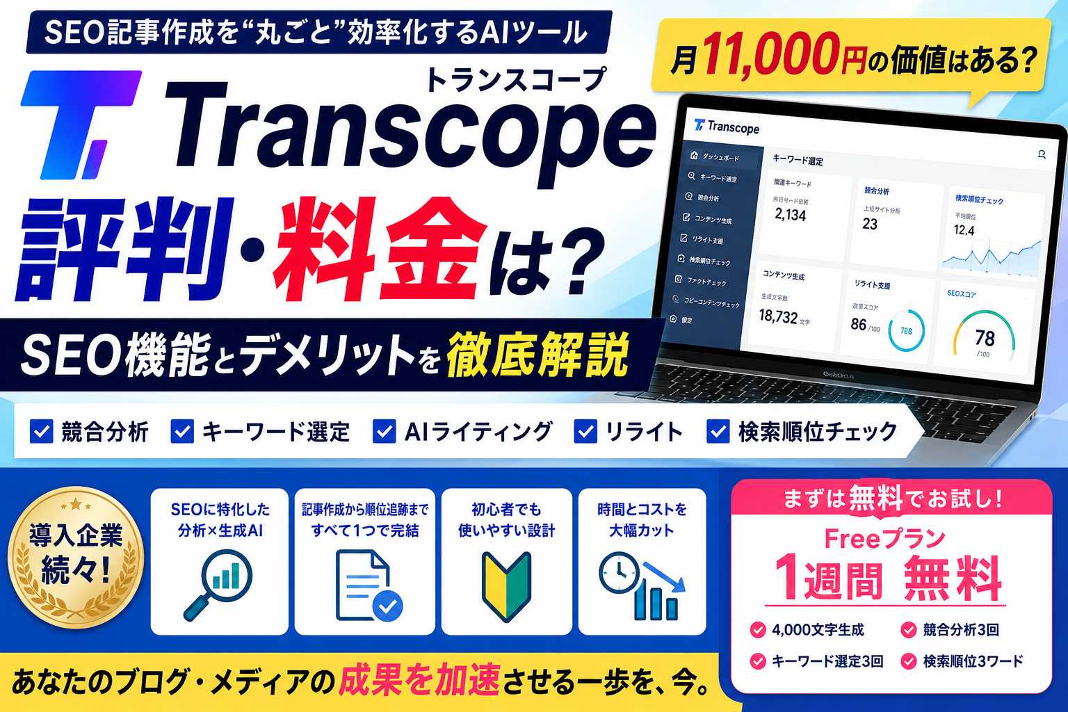 Transcope（トランスコープ）の評判・料金はの記事アイキャッチ画像
