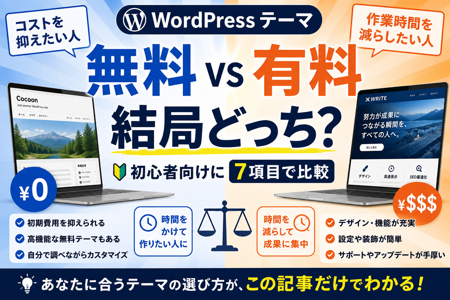 WordPress無料テーマと有料テーマの違いの記事アイキャッチ画像