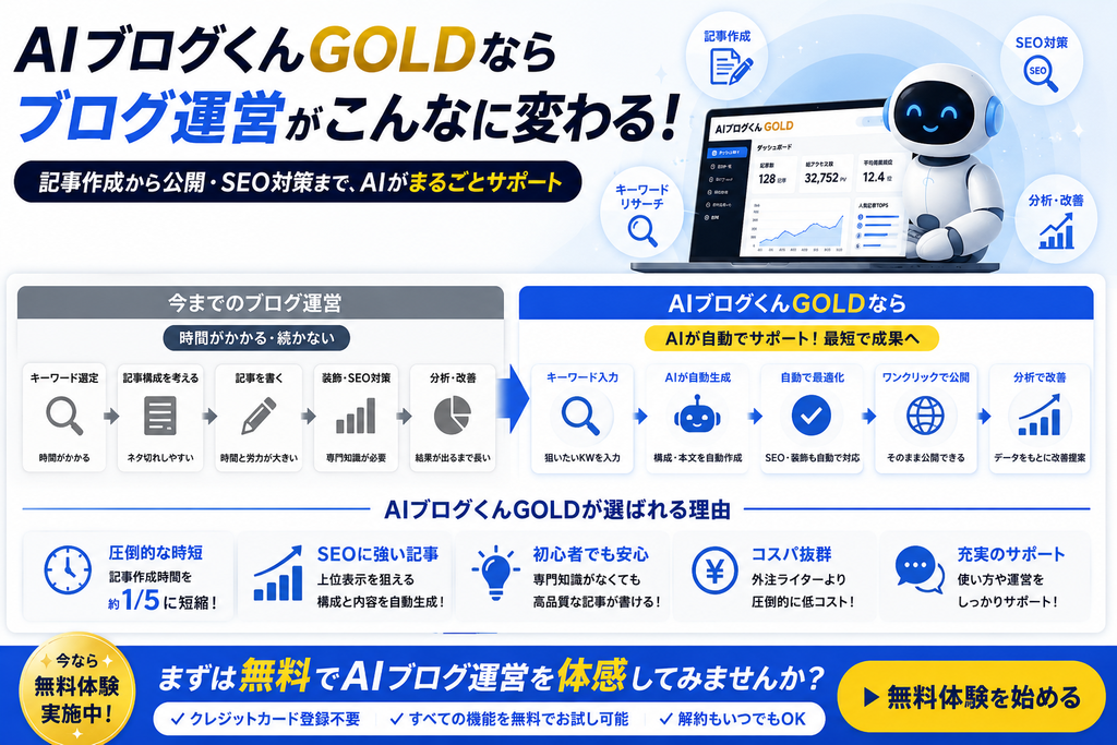 AIブログくんGOLDで自動化できるブログ運営の流れ