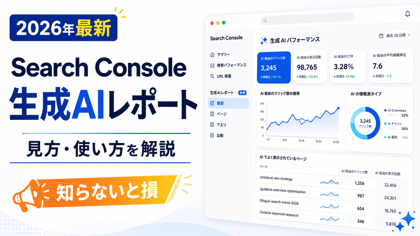 Search Consoleの生成AIパフォーマンスレポートとはの記事アイキャッチ画像