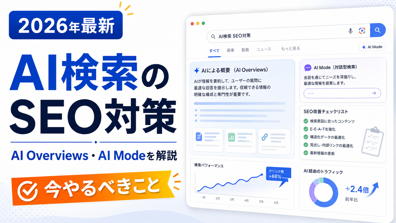 AI検索のSEO対策とはの記事アイキャッチ画像