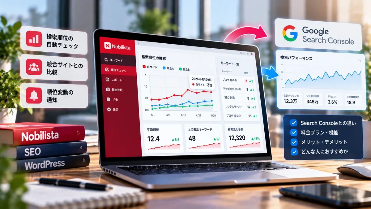 NobilistaとSearch Consoleで検索順位やSEOデータを確認するイメージ