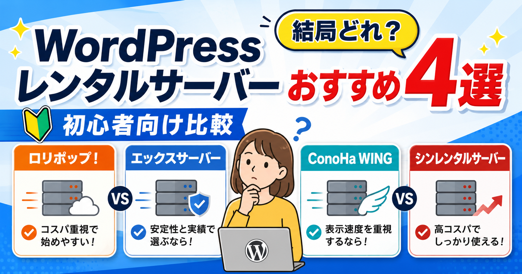 WordPressサーバー移行代行のイメージ